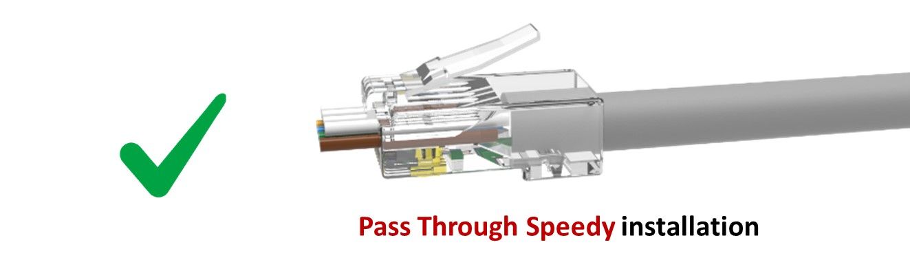 Speed Up Assembly! Easy Pass Through RJ45 Connector